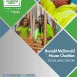 https://buildingvalue.org/wp-content/uploads/2025/11/Building-Value-Social-Impact-Report-2025-September-Ronald-McDonald-House-Charities-1-160x160.png
