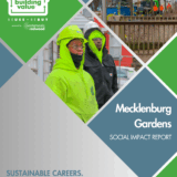 https://buildingvalue.org/wp-content/uploads/2026/02/Building-Value-Social-Impact-Report-2026-January-Mecklenburg-Gardens-1-160x160.png